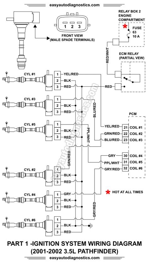 Ignition Coil Wiring Diagram Wiring View And Schematics Diagram