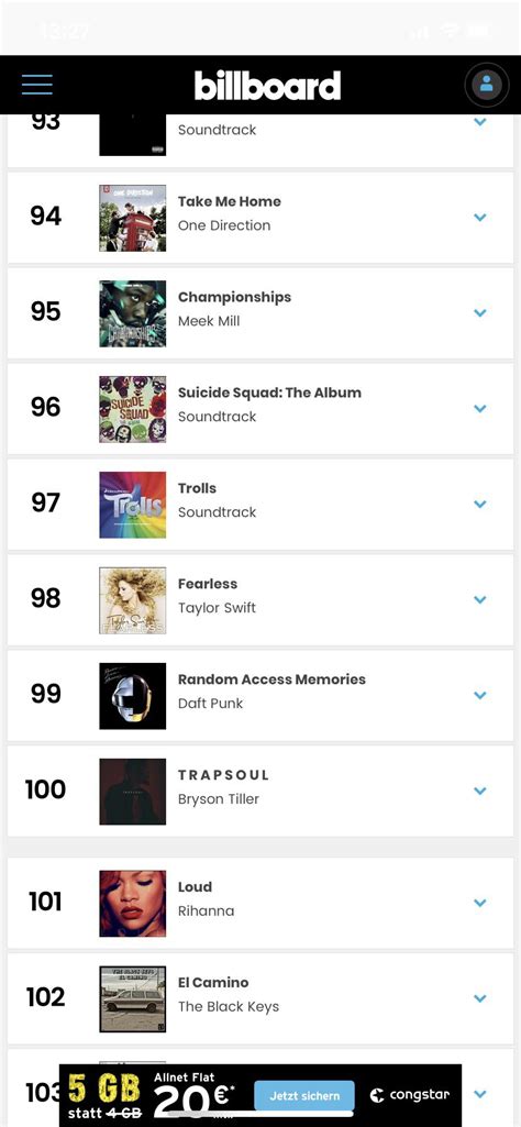 Place 99 Of Billboards Top 200 Of The Last Decade 🤡