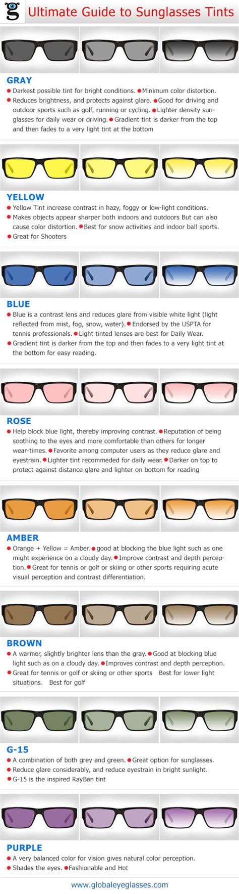 Can Alcohol Remove The Tint From Sunglasses