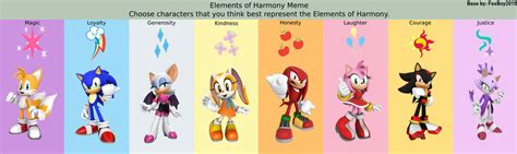 Sonic The Hedgehog Elements Of Harmony My Ver By Harmonybunny2023 On