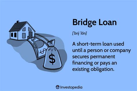 What Is A Bridge Loan And How Does It Work With Example