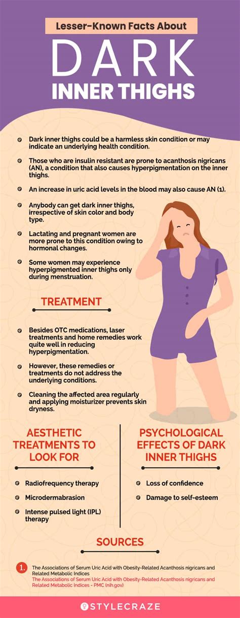 Dark Spots Inner Thighs Treatment