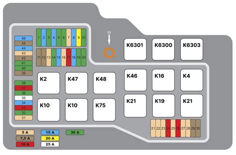 Letak Box Sekring Atau Fuse Dan Relay Box Diagram Lengkap Bmw E36