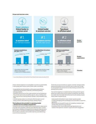 10+ Company Annual Report Templates in PDF | Free ...