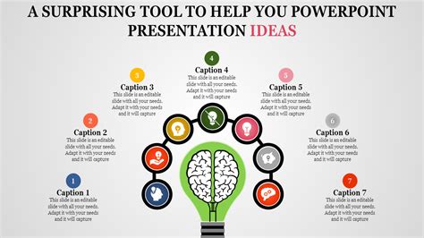 Good Presentation Slide Ideas