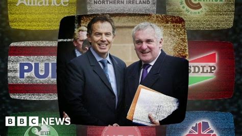 The Good Friday Agreement A Brief Guide In 90 Seconds Bbc News