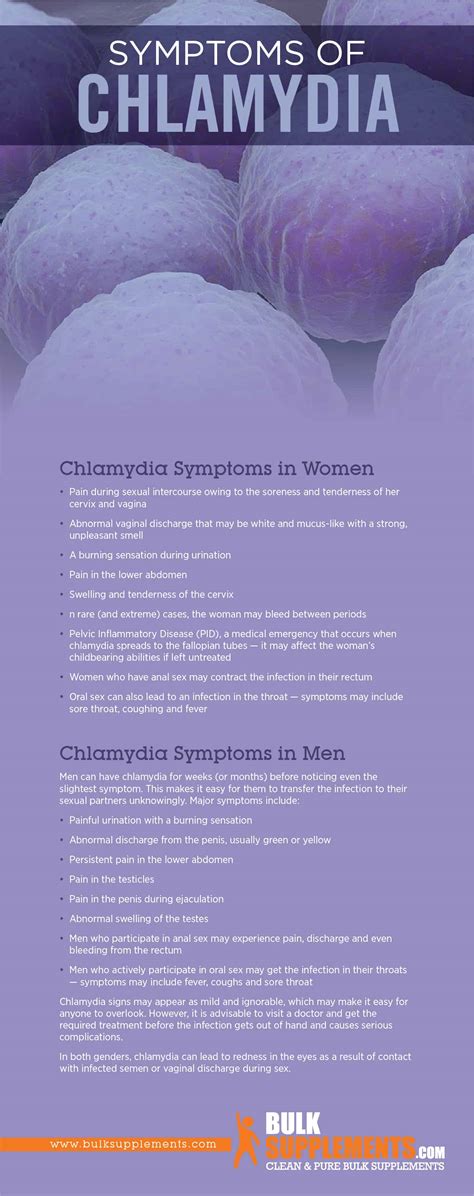 Tablo Read Chlamydia Characteristics Causes Treatment By