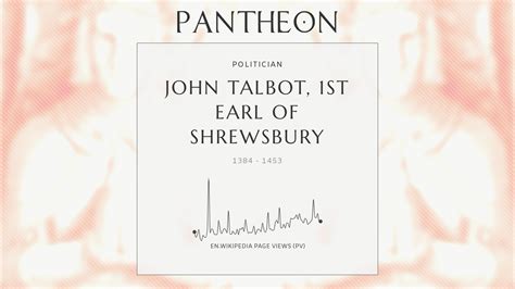John Talbot 1st Earl Of Shrewsbury Biography 15th Century English