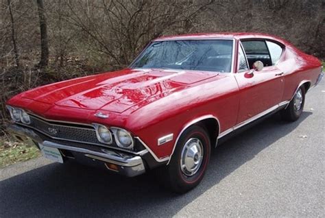 A Brief History Of The Chevrolet Chevelle