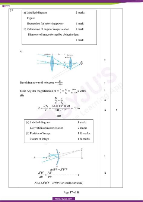 Solved cbse class 12th sample papers 2020 for all subjects along with cbse class 12th marking scheme 2020 are available here for download in pdf format. CBSE Class 12 Physics Question Paper Solutions 2020 ...