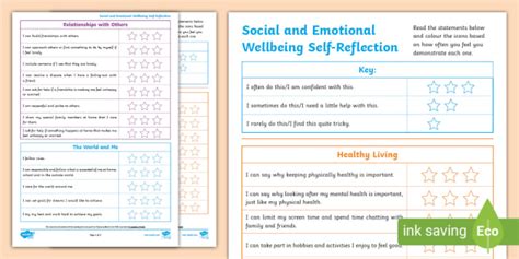 Self Reflection Sheet