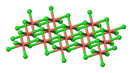 Is CuCl 2 An Ionic Salt Or Covalent Molecule Socratic