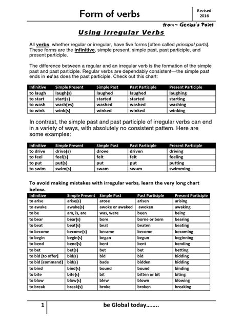 For Using Irregular Verbs Pdf Style Fiction Linguistic Morphology