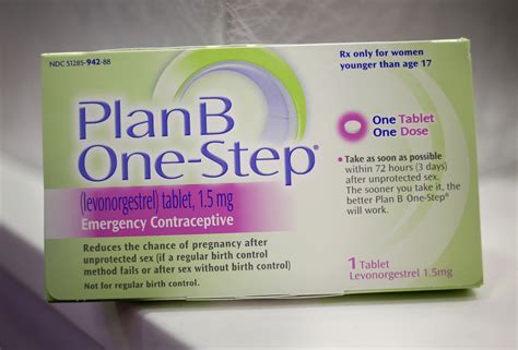 Women On Birth Control Could Not Be Barred From Working According To