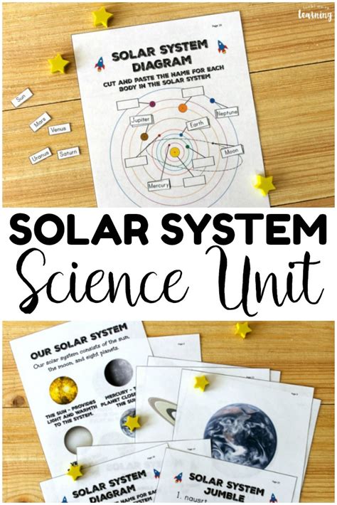 All About The Solar System Printable Unit Look Were Learning