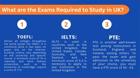 Ppt Study In Uk Powerpoint Presentation Free Download Id12241768