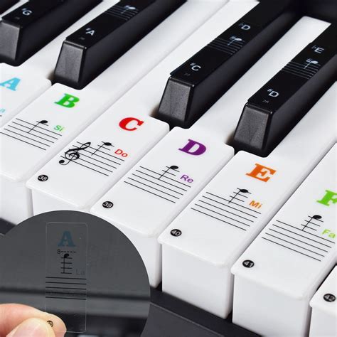 Buy Piano Keyboard Stickers Removable For Beginners 374954617688