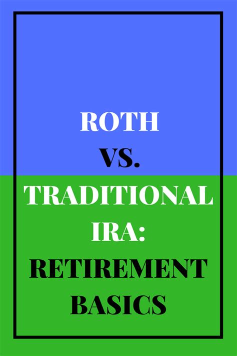 Roth Vs Traditional Ira Retirement Basics Budget Like A Lady