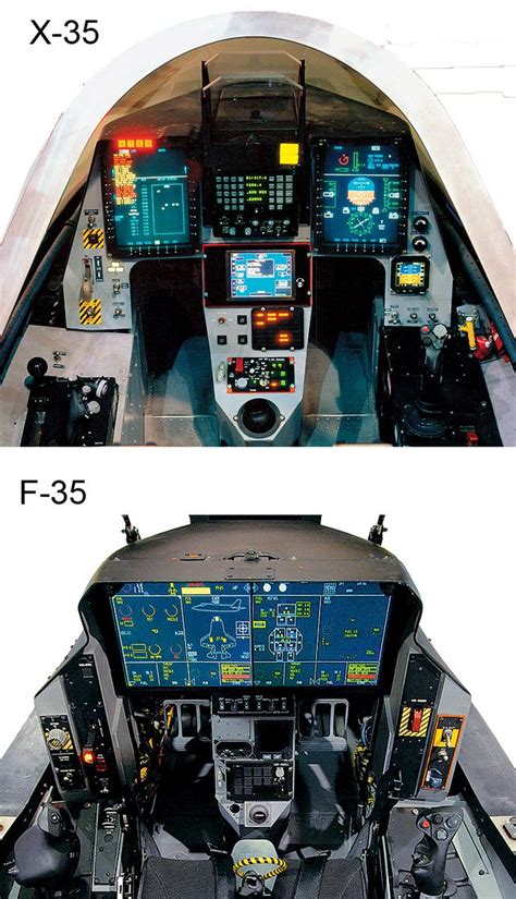 Cockpit footage of the u.s. Comparoson | X-35 to F-35 Glass Cockpit Display | Flight ...