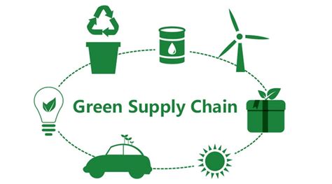 Green Supply Chain Management Adalah Solusi Terbaik Untuk Meminimalisir