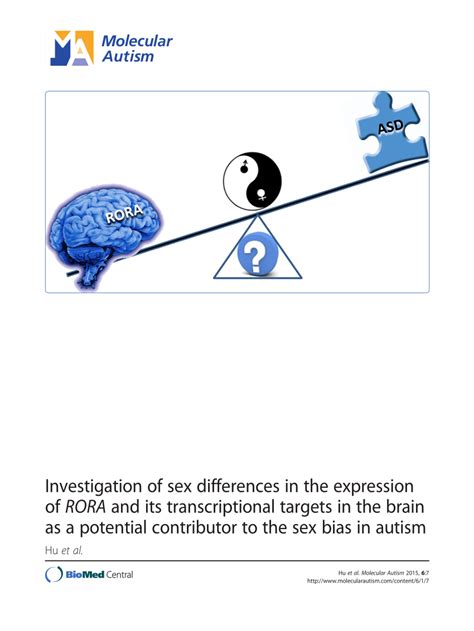 Pdf Investigation Of Sex Differences In The Expression Of Rora And Its Transcriptional Targets