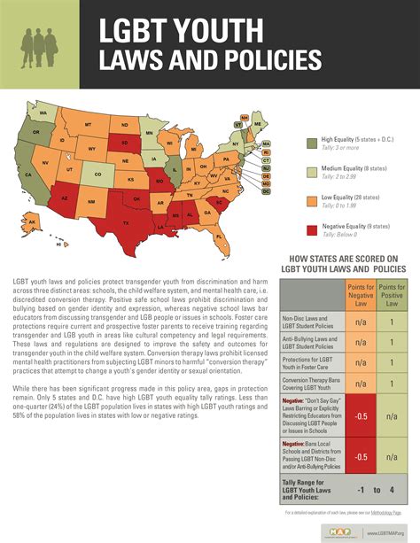 Movement Advancement Project Mapping Transgender Equality In The