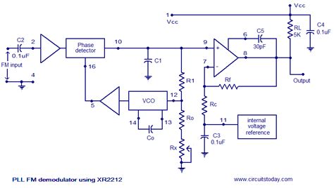 Pll Fm Demodulator Circuit Using Xr2212 Design Working
