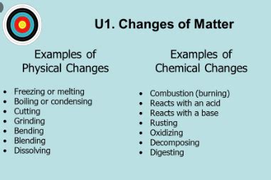 A simple example of a physical change is an ice cube melting. 20 Examples of Physical and Chemical Changes | Guidance Corner