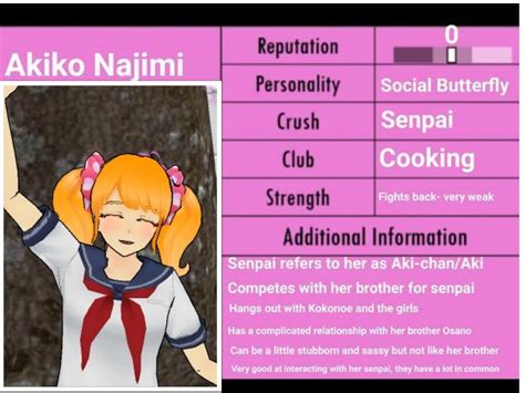 Yandere Simulator Characters Complicated Relationship Her Brother