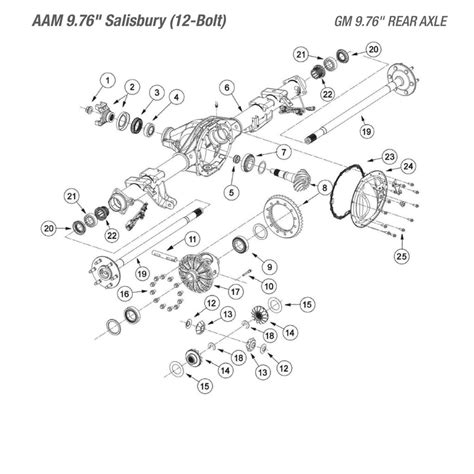 Gm 976 Rear Axle Differential Parts Catalog West Coast Differentials