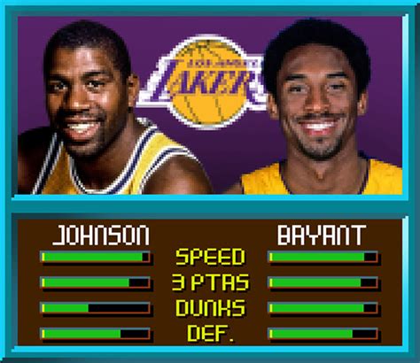 Nba Jam Best All Time Duos For Every Team Sports Illustrated