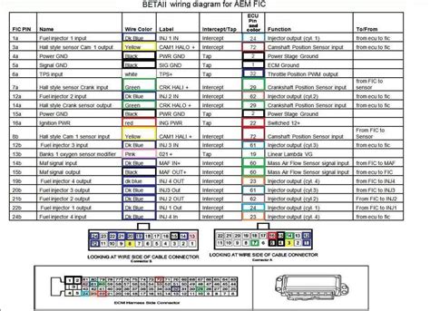 Ddx7015 car receiver pdf manual download. DIAGRAM Kenwood Ddx Wiring Diagram FULL Version HD Quality Wiring Diagram - ACTIVEDIAGRAM ...
