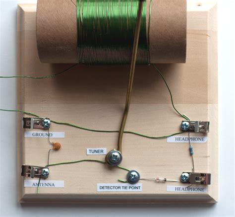 How To Build Your Own Crystal Radio How To Make A Crystal Radio