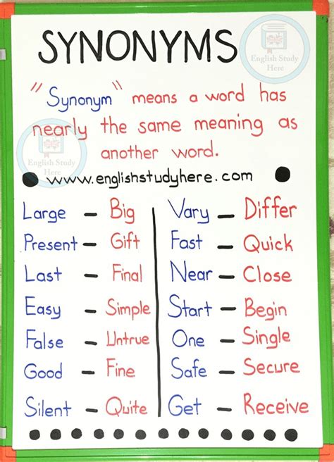 Maybe you would like to learn more about one of these? Synonyms in English - English Study Here