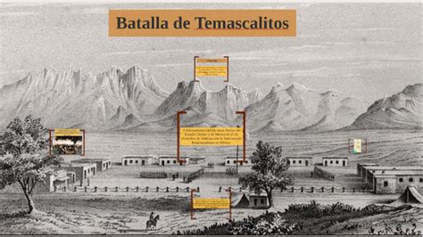 Batalla De Temascalitos By Alejandro Perez