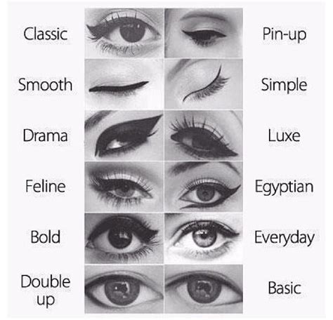 Bioblends Liquid Eyeliner Styles Perfect Eyeliner How To Apply