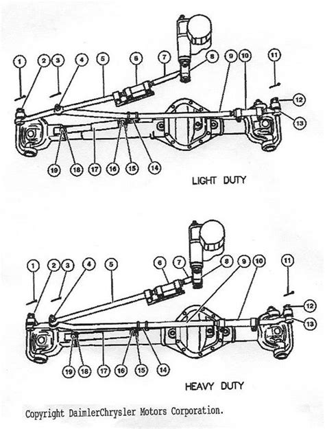 2006 Dodge Ram 2500 Front End Parts Diagram Diagramwirings