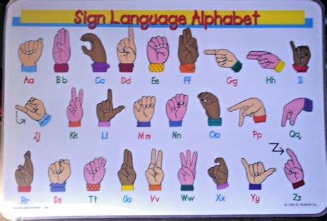 American Sign Language Alphabet Placemat Asl Multi Color
