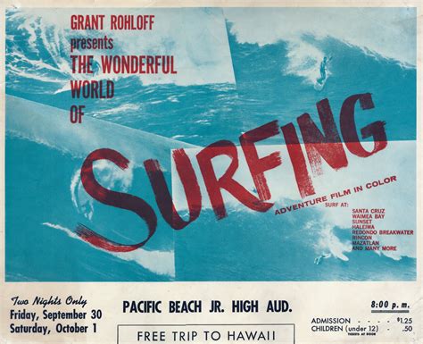 The Wonderful World Of Surfing 1960 Surf Classics