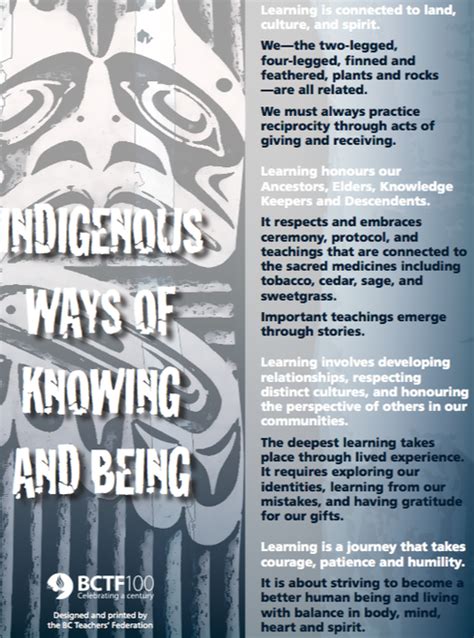 First Peoples Principles Restorative Practices In Education