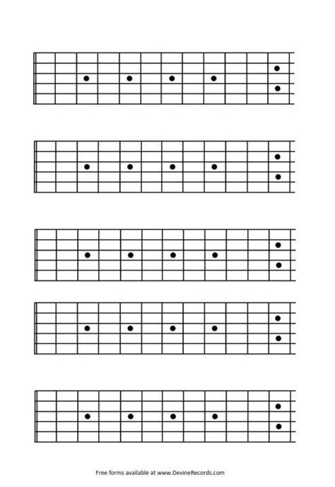 There is an a section followed by a b section in a different key (both sections are usually repeated). Blank Guitar Fretboard - 12 fret: http://www.devinerecords.com/forms/Blank%20Fretboard.pdf ...