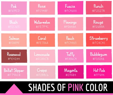 129 Shades Of Pink Color Names Hex Rgb Cmyk Codes Color Meanings