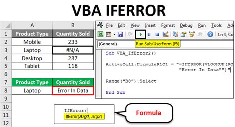 VBA IFERROR | How to Use IFERROR Function in VBA?