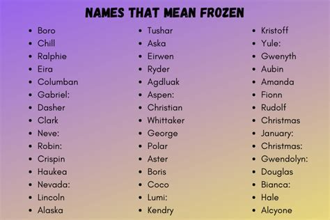 350 Names That Mean Frozen Winter Snow Or Ice 2023