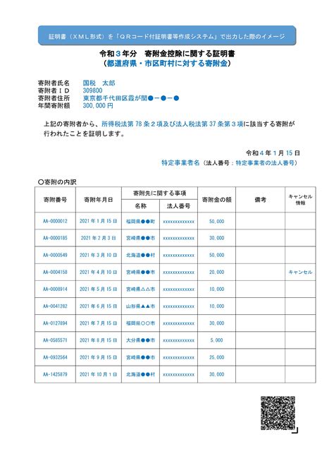 「寄附金控除に関する証明書」でふるさと納税の申告の簡素化ができます【vol 1127】 税理士 木下孝祐の素直に経営を研究するブログ