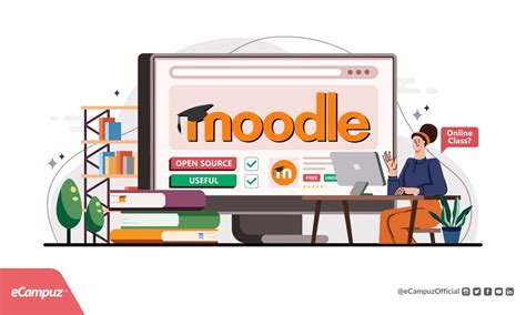 E Learning Moodle Lms Gratis Dengan Fitur Mumpuni Blog Ecampuz