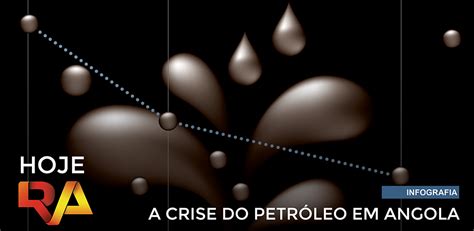 Infografia A Crise Do Petróleo Em Angola Fraquezas Consequências E