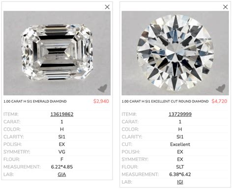 Si1 Vs Vs2 Diamonds Which One Should You Choose