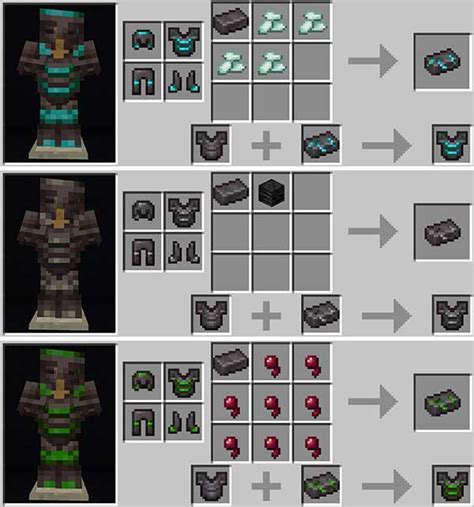 Minecraft How To Craft Netherite Tools And Armor Zohal