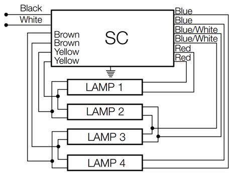 ️4 Lamp T8 Ballast Wiring Diagram Free Download